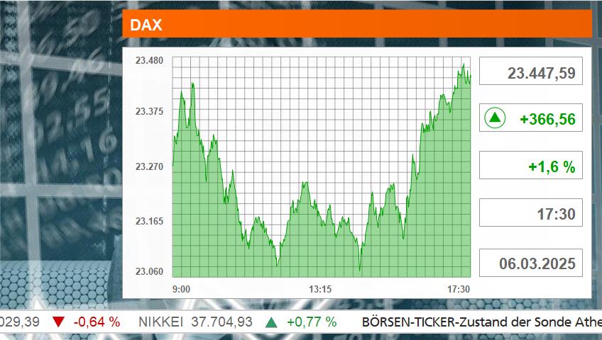 DAX_1.jpg